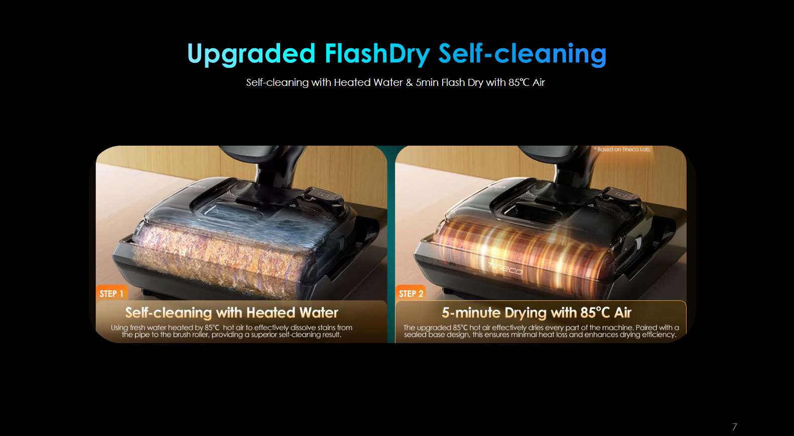 Tineco FLOOR ONE S9 Artist Prime שואב שוטף אלחוטי טינקו 22000Pa עם ניקוי עצמי – תמונה 8