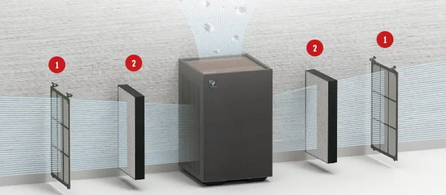 SHARP FP-S40H-W מטהר אוויר שארפ Purefit לטיהור חדרים עד 30 מ"ר - צבע לבן | יבואן רשמי – תמונה 2