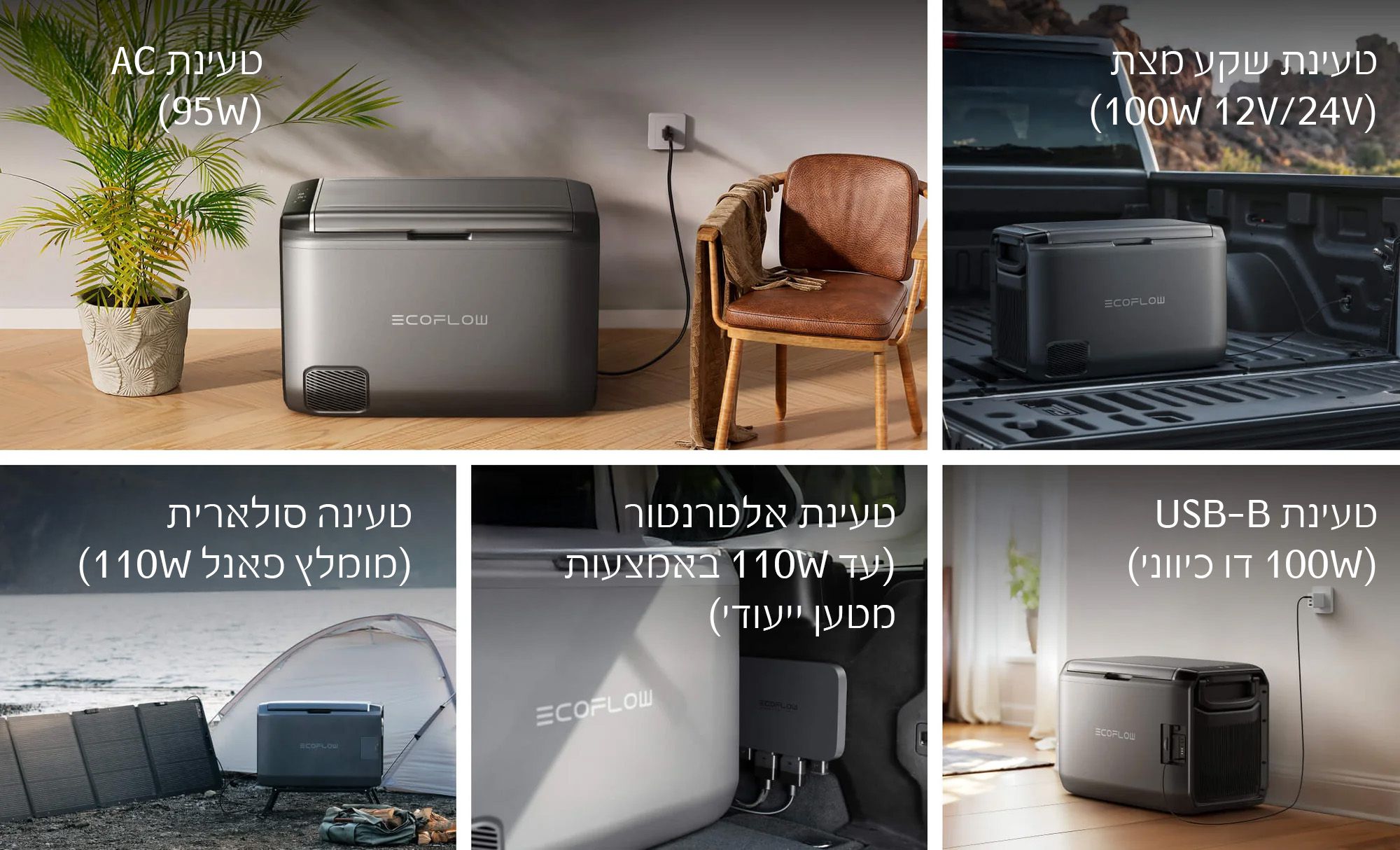 EcoFlow Glacier 35L - מקרר נייד חכם לרכב | יבואן רשמי – תמונה 8