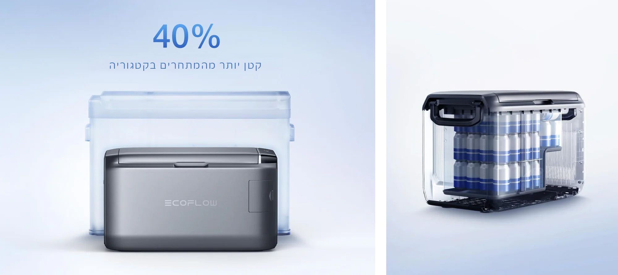 EcoFlow Glacier 45L - מקרר נייד חכם לרכב | יבואן רשמי – תמונה 4