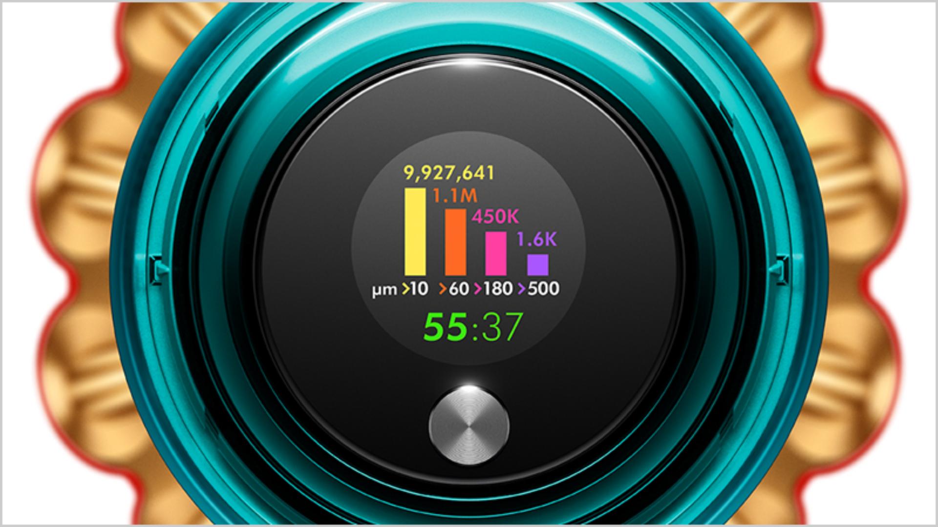 שדרוג לחווית ניקיון מתקדמת עם שואב האבק Dyson דגם V15 Detect Absolute. טכנולוגיה מתקדמת, סינון HEPA, עוצמת שאיבה חזקה ותכונות חדשניות לבית נקי ומטופח שדרוג לחווית ניקיון מתקדמת עם שואב האבק Dyson דגם V15 Detect Absolute. טכנולוגיה מתקדמת, סינון HEPA, עוצמת שאיבה חזקה ותכונות חדשניות לבית נקי ומטופח