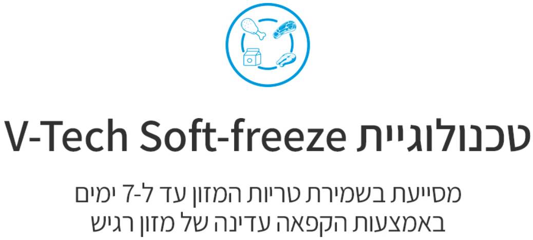 Midea MDRM706BIL70 מקרר 4 דלתות מקפיא תחתון מידאה קו אפס 515 ליטר 60 ס"מ INSTA FIT נירוסטה | שחורה רשמי – תמונה 5