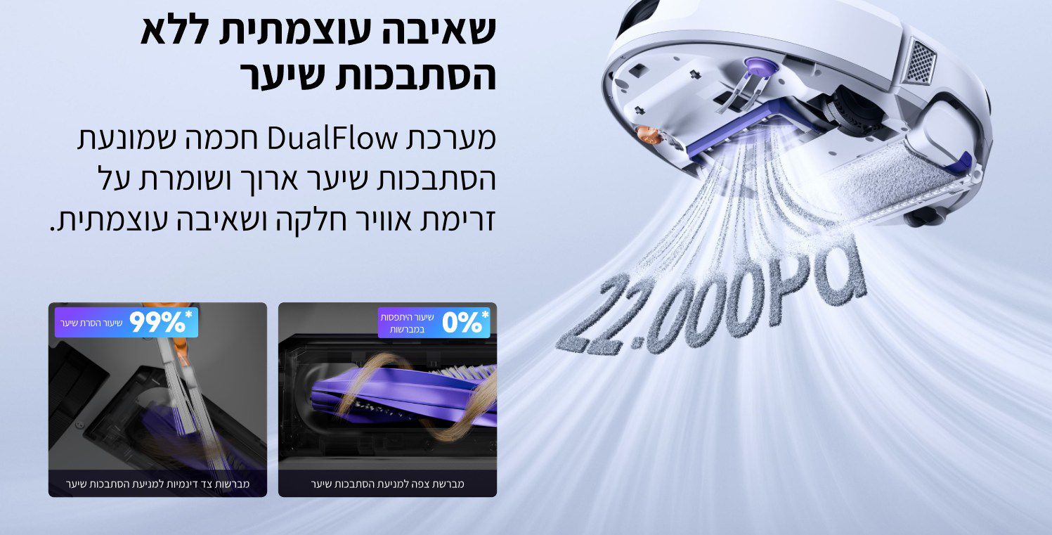 NARWAL Flow שואב אבק רובוטי שוטף 22,000Pa עם ריקון עצמי וניווט AI | יבואן רשמי-משלוח מהיר – תמונה 4