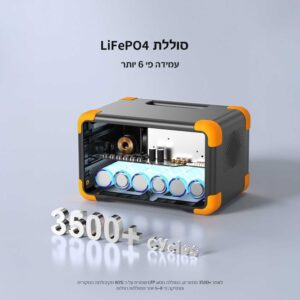 תחנת כוח ניידת PECRON E300LFP – 288Wh עם UPS וטעינה מהירה | יבואן רשמי-משלוח מהיר