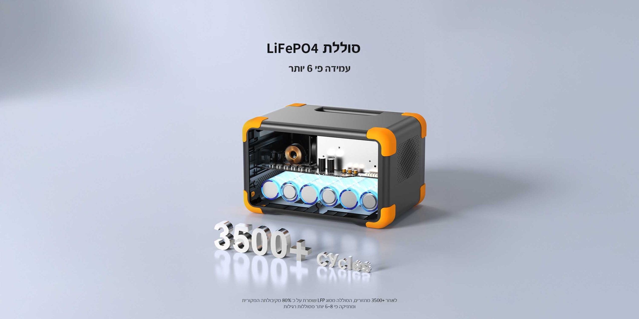 תחנת כוח ניידת PECRON E300LFP – 288Wh עם UPS וטעינה מהירה | יבואן רשמי-משלוח מהיר