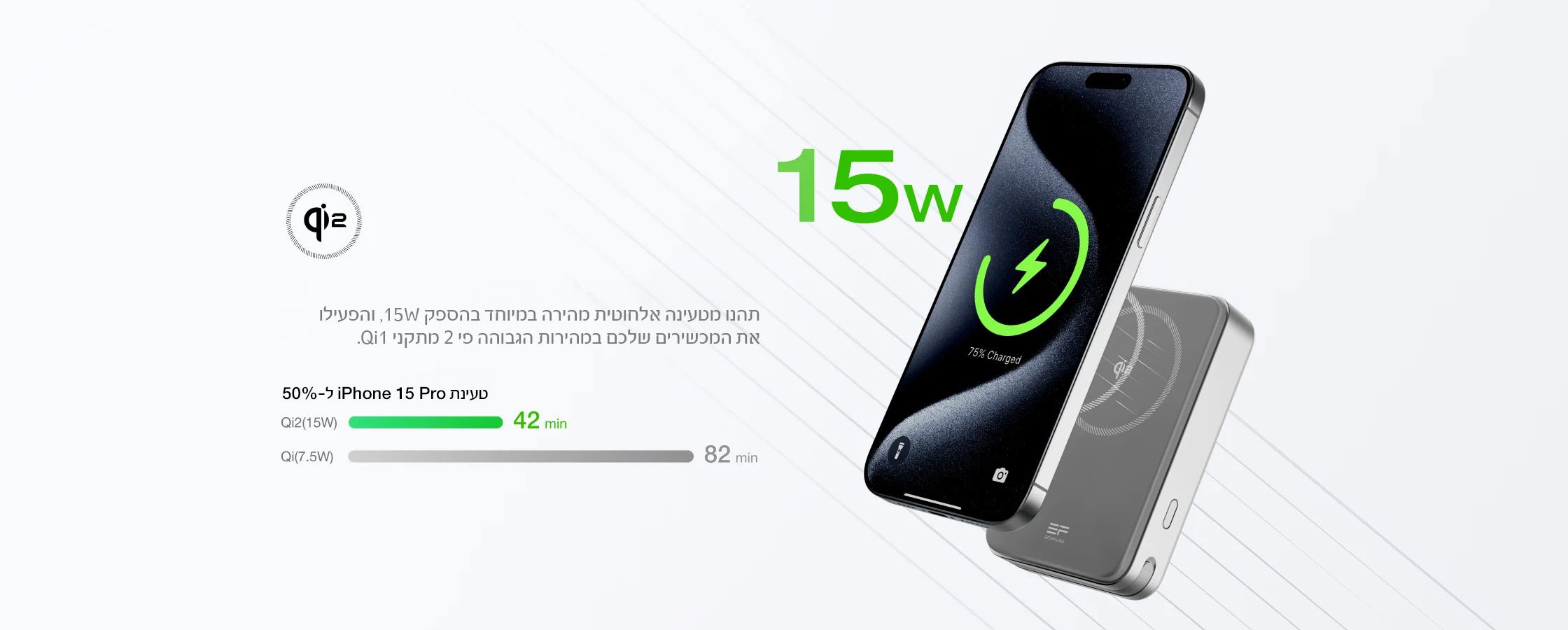 סוללת גיבוי מגנטית EcoFlow RAPID - טעינה מהירה במיוחד עם הצמדה מגנטית חכמה – תמונה 2