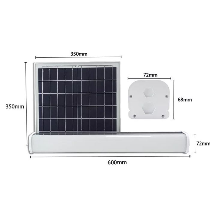 תאורת חירום סולארית 60W לחללים סגורים | פתרון עצמאי ללא חשמל - יבואן רשמי – תמונה 2