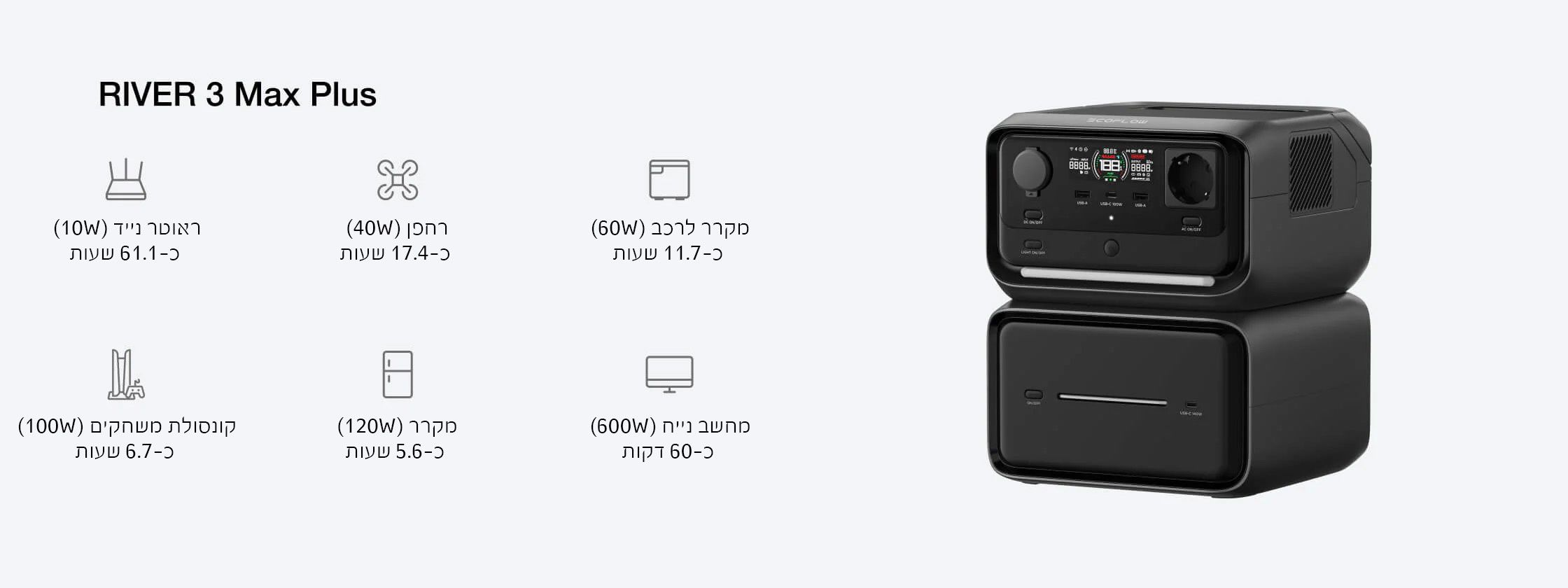 EcoFlow River 3 Max Plus-תחנת כוח ניידת 286Wh + הרחבה EB600 ל־858Wh | יבואן רשמי-משלוח מהיר – תמונה 8