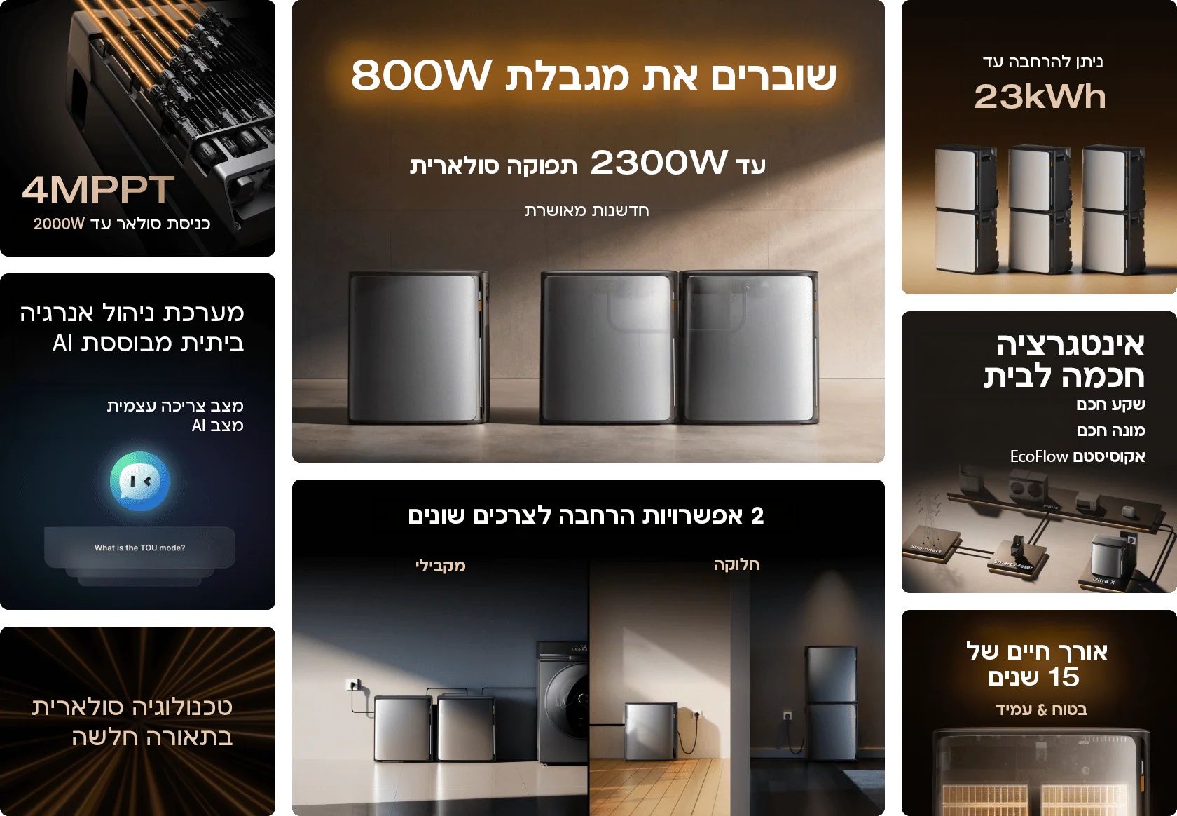 מיקרו ממיר סולארי ECOFLOW STREAM ULTRA X כולל אגירה מודולרית 3.84kWh בהספק 2300W יבואן רשמי – תמונה 2