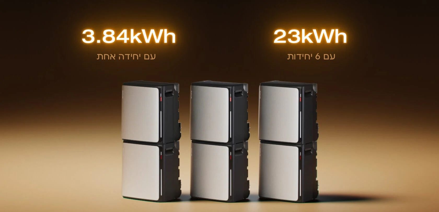 מיקרו ממיר סולארי ECOFLOW STREAM ULTRA X כולל אגירה מודולרית 3.84kWh בהספק 2300W יבואן רשמי – תמונה 5