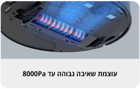 גרף עוצמת שאיבה