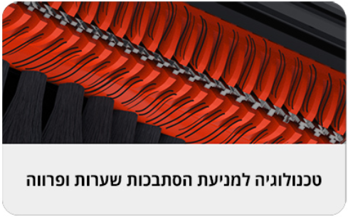 טכנולוגיה למניעת הסתבכות