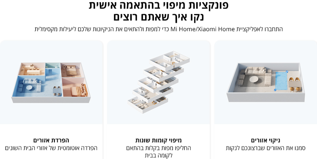 ממשק מפה
