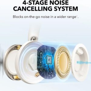 soundcore Space One Pro On-Ear – אוזניות קשת אלחוטיות ANC לבן Hi-Res | יבואן רשמי