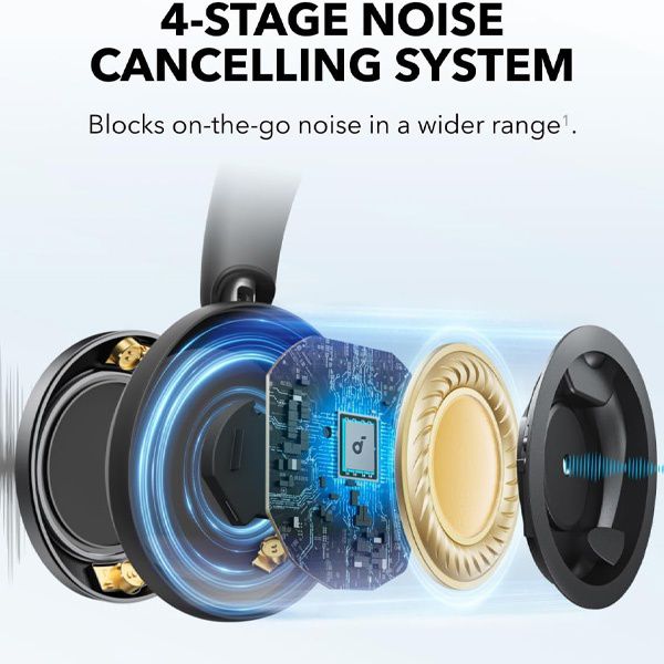 soundcore Space One Pro On-Ear – אוזניות קשת אלחוטיות ANC שחור Hi-Res | יבואן רשמי – תמונה 3
