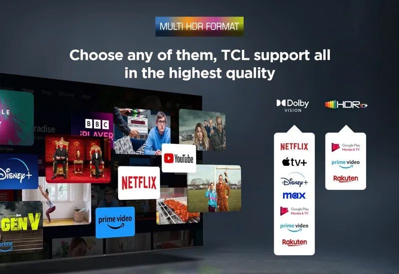 טלוויזיה חכמה 75 אינץ׳ TCL 75V6C – מסך 4K Google TV ענק עם Dolby Atmos | יבואן רשמי-משלוח מהיר – תמונה 2