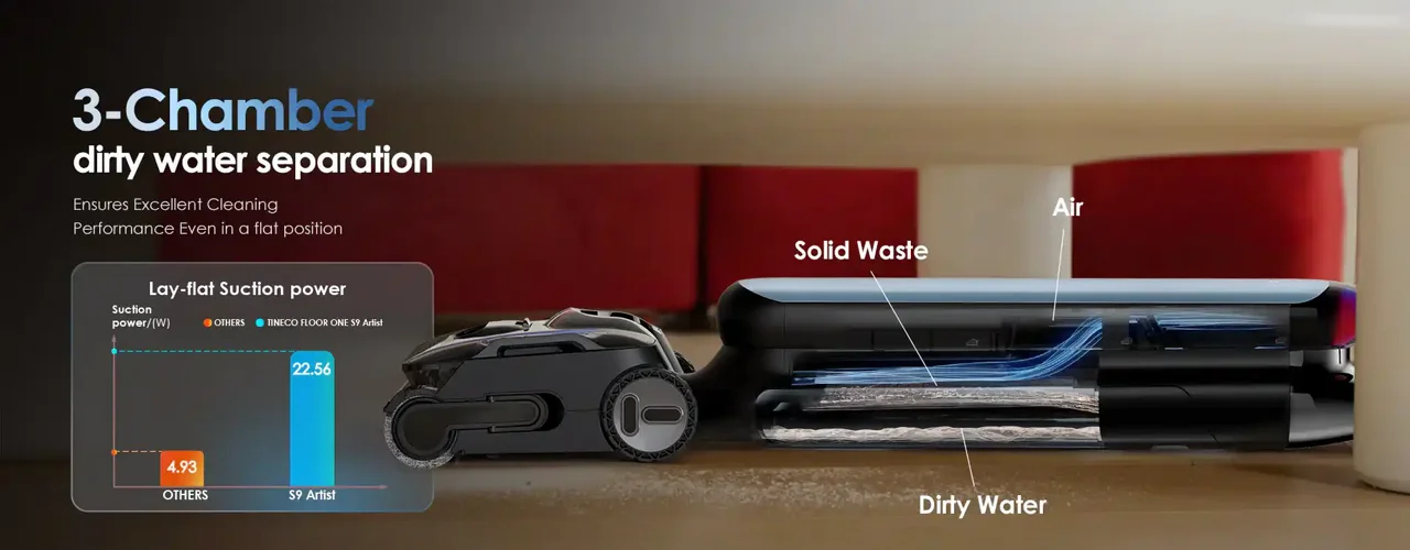 שואב שוטף אלחוטי Tineco FLOOR ONE S9 Artist Pro – עד 75 דקות עבודה וניקוי קצוות דו־צדדי חיווי קולי בעברית | יבואן רשמי-משלוח מהיר – תמונה 4