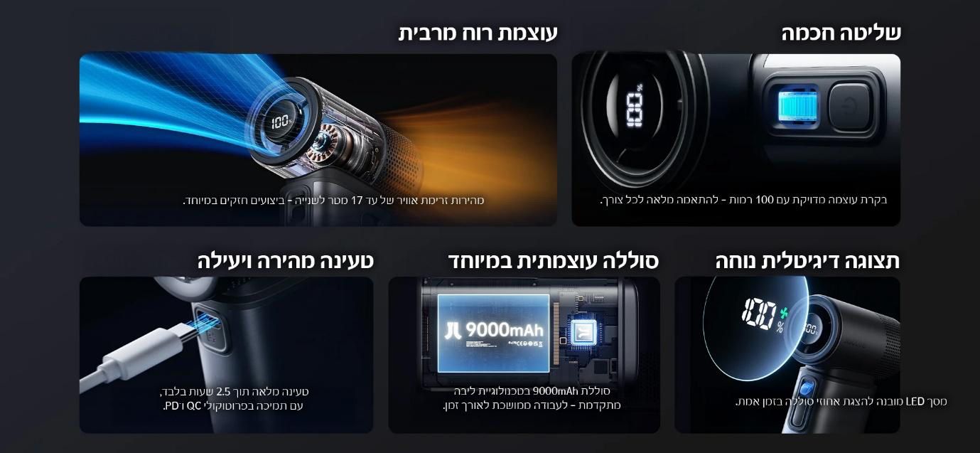 JISULIFE Ultra2 - מאוורר טורבו נייד עוצמתי עם 100 מהירויות | יבואן רשמי – תמונה 2