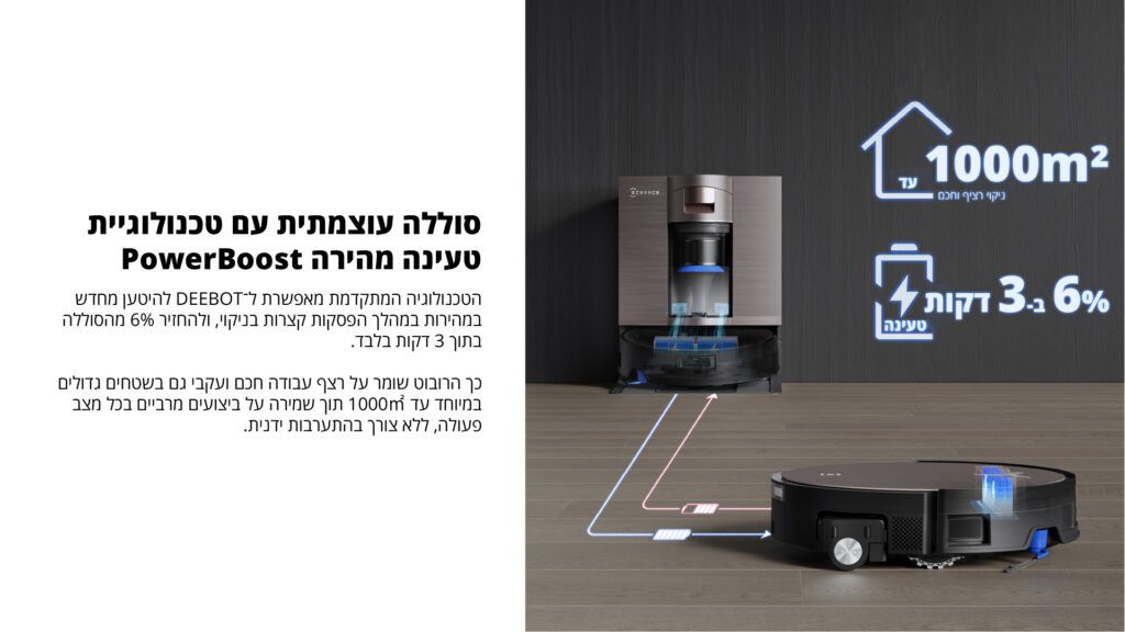 שואב רובוטי ECOVACS DEEBOT X11 OmniCyclone – תחנה ללא שקית, שטיפה ב־75°C ועוצמת 19,500Pa | יבואן רשמי-משלוח מהיר – תמונה 5