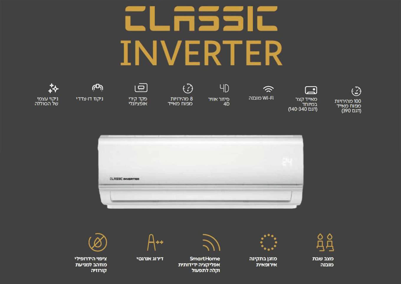 מזגן עילי Electra Classic Inverter 140 אלקטרה | יבואן רשמי מזגן עילי Electra Classic Inverter 140 אלקטרה | יבואן רשמי
