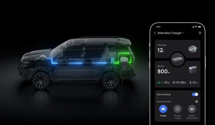 RV Battery Integration