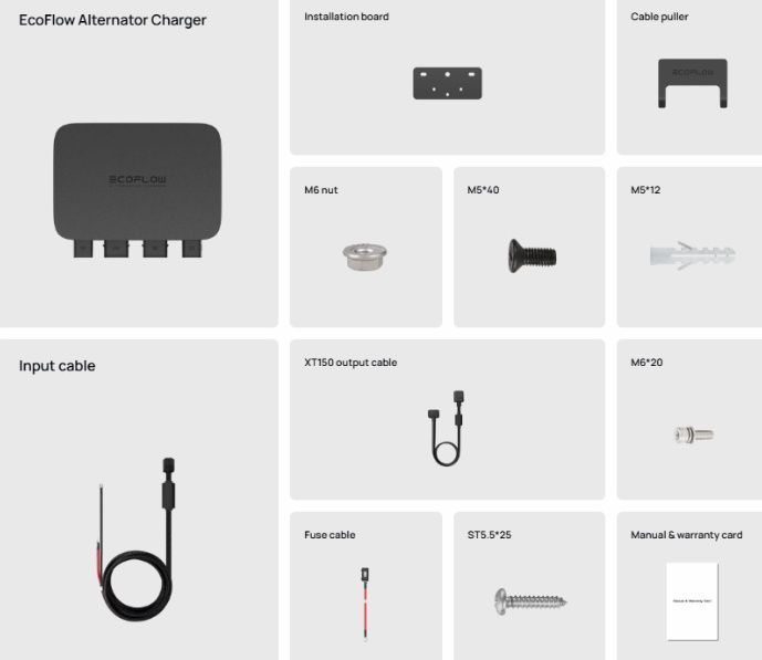 EcoFlow Kit Contents